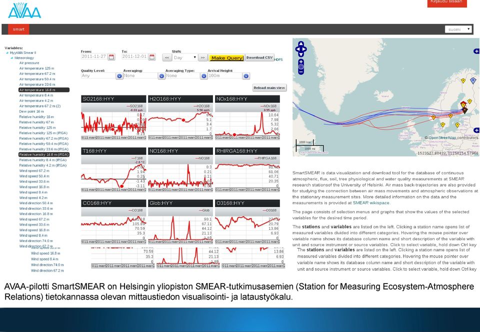 Ecosystem-Atmosphere Relations) tietokannassa