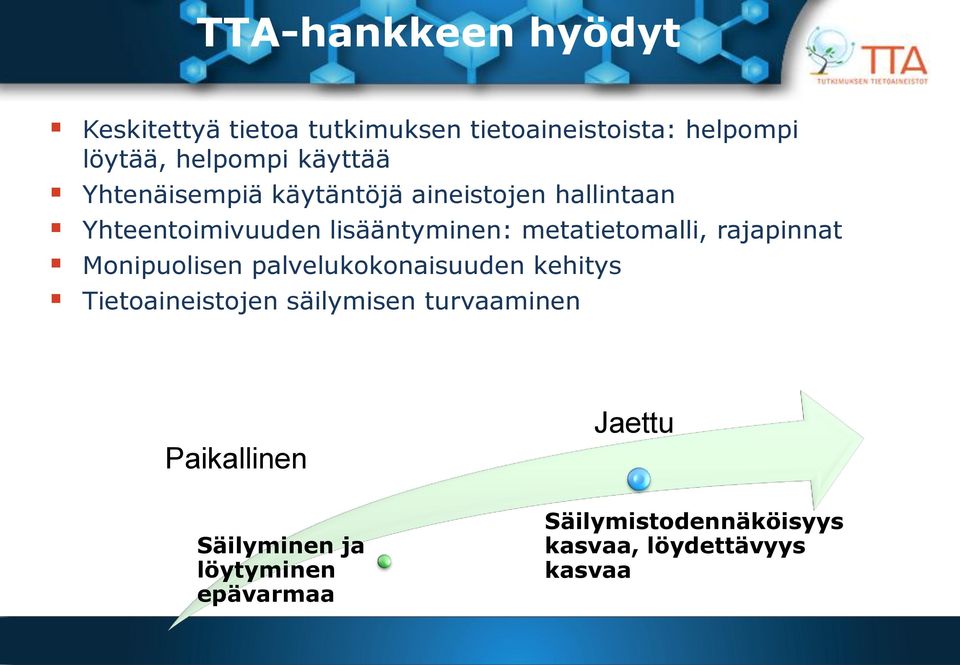 metatietomalli, rajapinnat Monipuolisen palvelukokonaisuuden kehitys Tietoaineistojen säilymisen