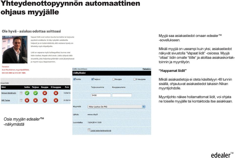 Myyjä ottaa liidin omalle tilille ja aloittaa asiakaskontaktoinnin ja myyntityön.