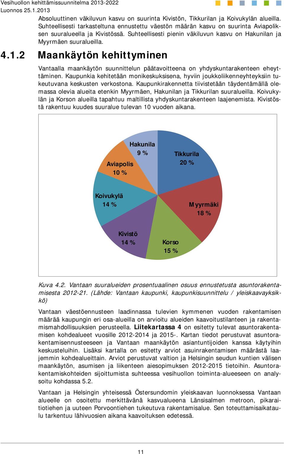Kaupunkia kehitetään monikeskuksisena, hyviin joukkoliikenneyhteyksiin tukeutuvana keskusten verkostona.