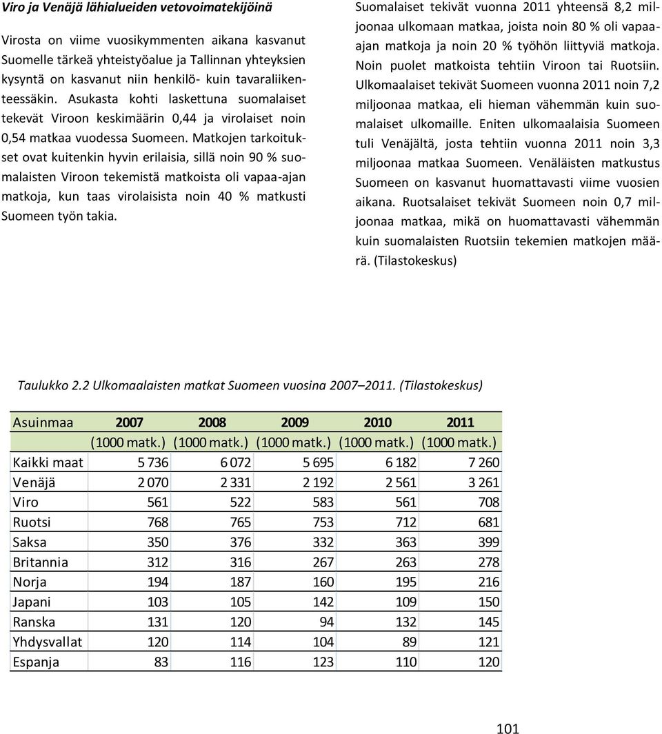 Matkojen tarkoitukset ovat kuitenkin hyvin erilaisia, sillä noin 90 % suomalaisten Viroon tekemistä matkoista oli vapaa-ajan matkoja, kun taas virolaisista noin 40 % matkusti Suomeen työn takia.