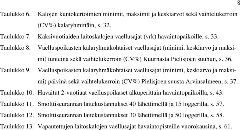 Vaelluspoikasten kalaryhmäkohtaiset vaellusajat (minimi, keskiarvo ja maksimi) tunteina sekä vaihtelukerroin (CV%) Kuurnasta Pielisjoen suuhun, s. 36. Taulukko 9.