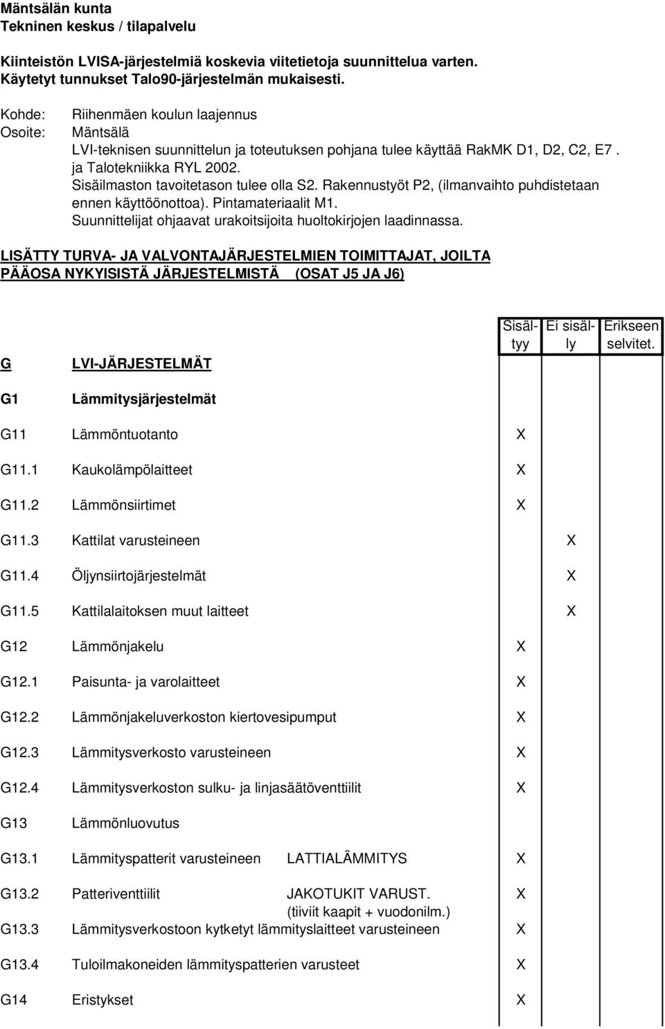 Sisäilmaston tavoitetason tulee olla S2. Rakennustyöt P2, (ilmanvaihto puhdistetaan ennen käyttöönottoa). Pintamateriaalit M1. Suunnittelijat ohjaavat urakoitsijoita huoltokirjojen laadinnassa.