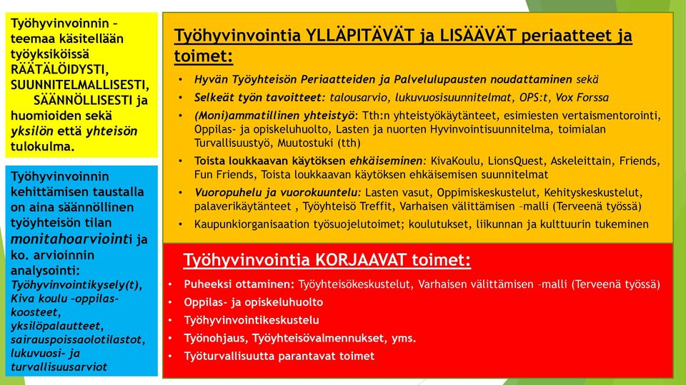 arvioinnin analysointi: Työhyvinvointikysely(t), Kiva koulu oppilaskoosteet, yksilöpalautteet, sairauspoissaolotilastot, lukuvuosi- ja turvallisuusarviot Työhyvinvointia YLLÄPITÄVÄT ja LISÄÄVÄT