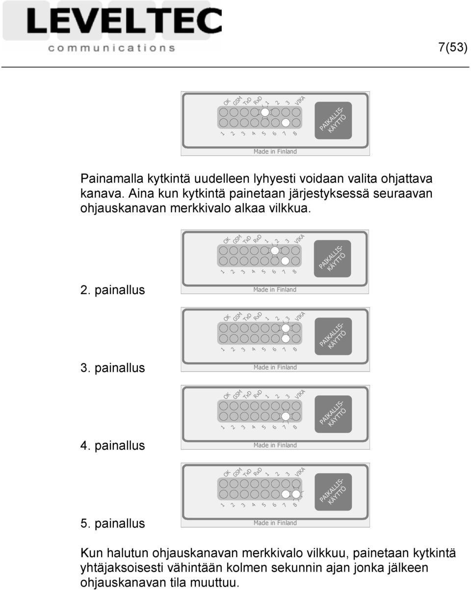 painallus Made in Finland OK GSM TxD 1 RxD 2 1 3 2 4 3 5 VIKA 6 7 8 PAIKALLIS- KÄYTTÖ 3. painallus Made in Finland OK GSM TxD 1 RxD 2 1 3 2 4 3 5 VIKA 6 7 8 PAIKALLIS- KÄYTTÖ 4.