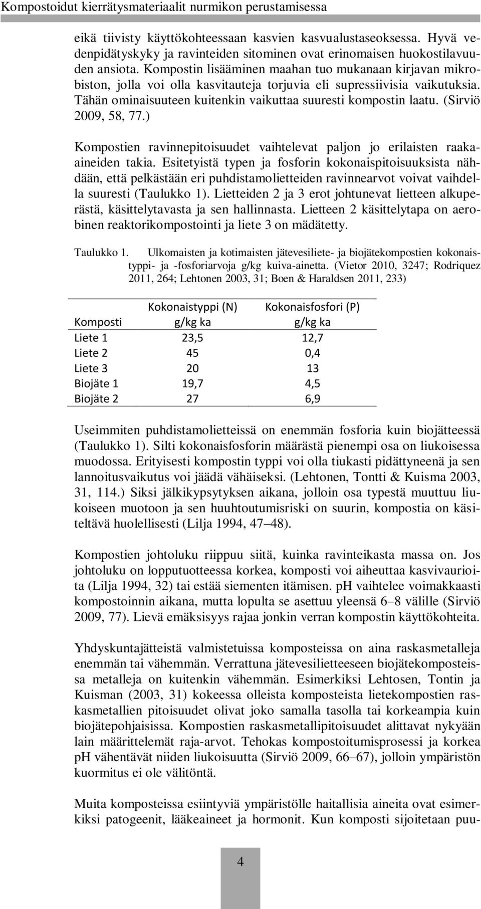 (Sirviö 2009, 58, 77.) Kompostien ravinnepitoisuudet vaihtelevat paljon jo erilaisten raakaaineiden takia.