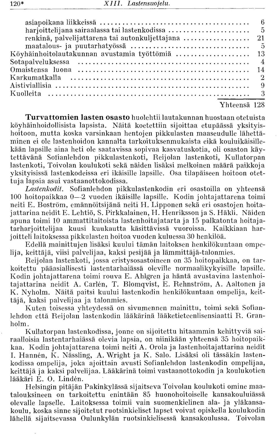 13 Sotapalveluksessa 4 Omaistensa luona 14 Karkumatkalla 2 Aistiviallisia 9 Kuolleita 3 Yhteensä 128 Turvattomien lasten osasto huolehtii lautakunnan huostaan otetuista köyhäinhoidollisista lapsista.