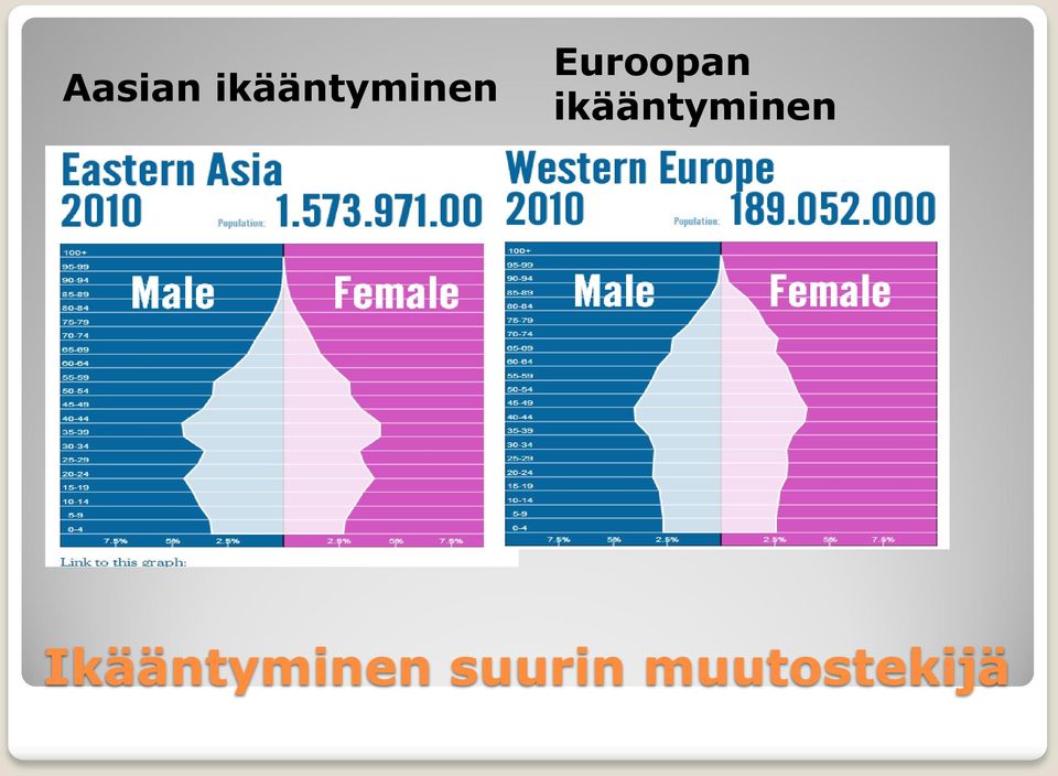 Euroopan 