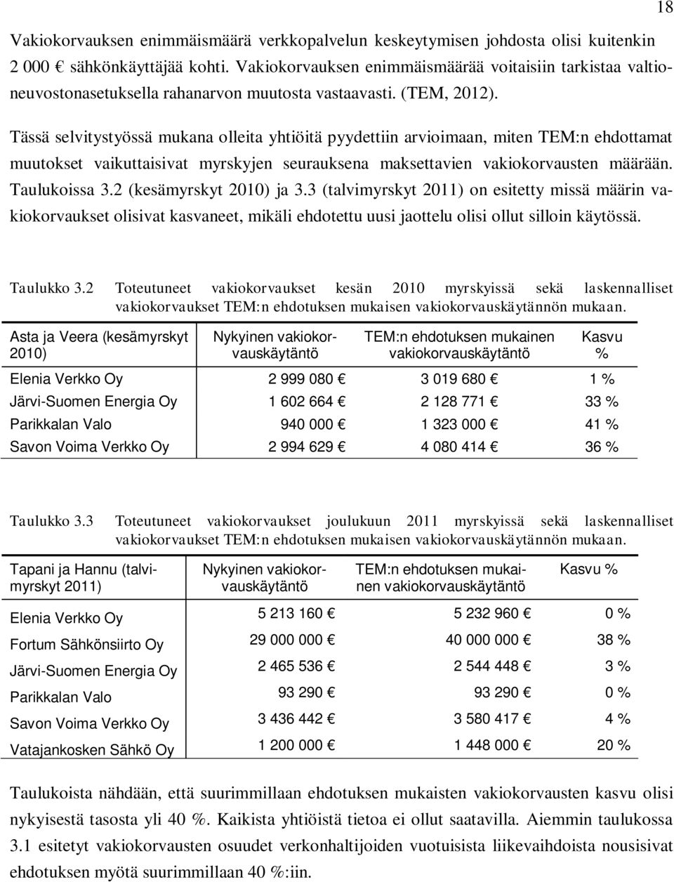 Tässä selvitystyössä mukana olleita yhtiöitä pyydettiin arvioimaan, miten TEM:n ehdottamat muutokset vaikuttaisivat myrskyjen seurauksena maksettavien vakiokorvausten määrään. Taulukoissa 3.