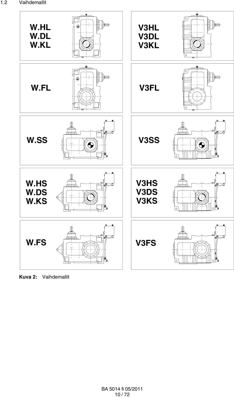 SS V3SS W.HS W.DS W.