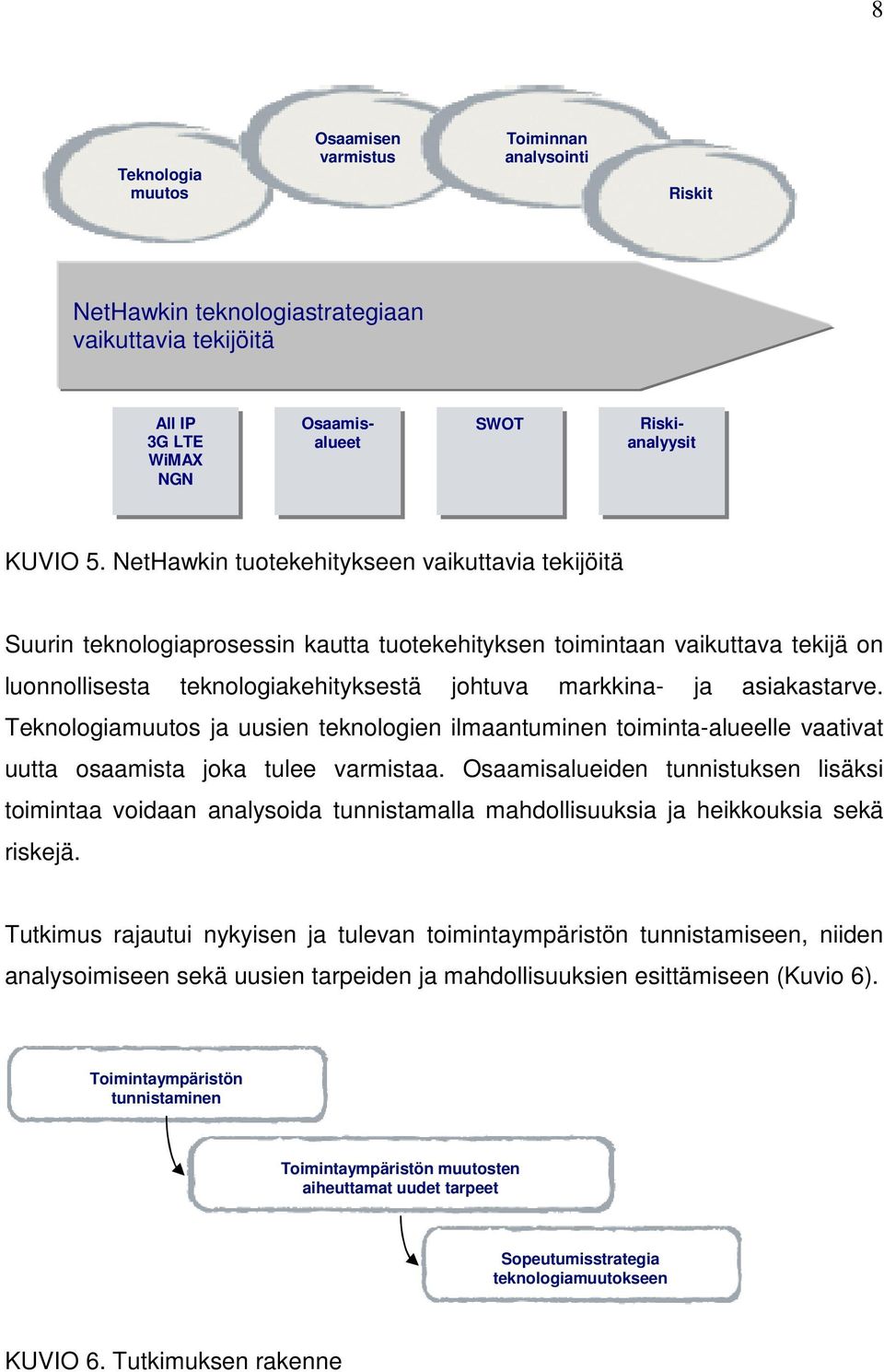 asiakastarve. Teknologiamuutos ja uusien teknologien ilmaantuminen toiminta-alueelle vaativat uutta osaamista joka tulee varmistaa.