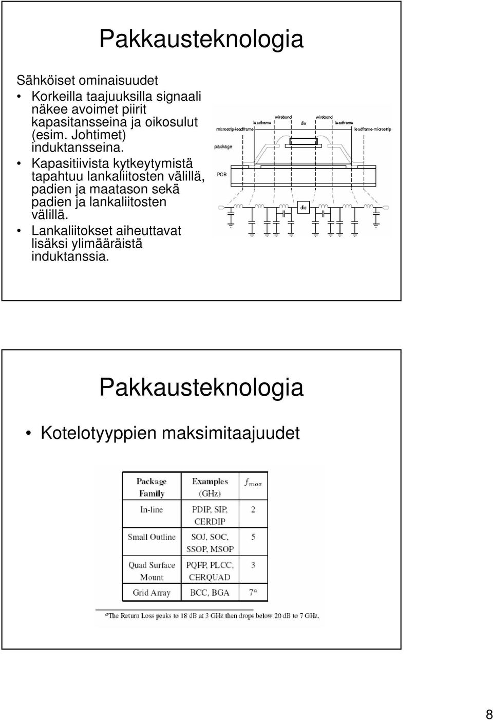 Kapasitiivista kytkeytymistä tapahtuu lankaliitosten välillä, padien ja maatason sekä