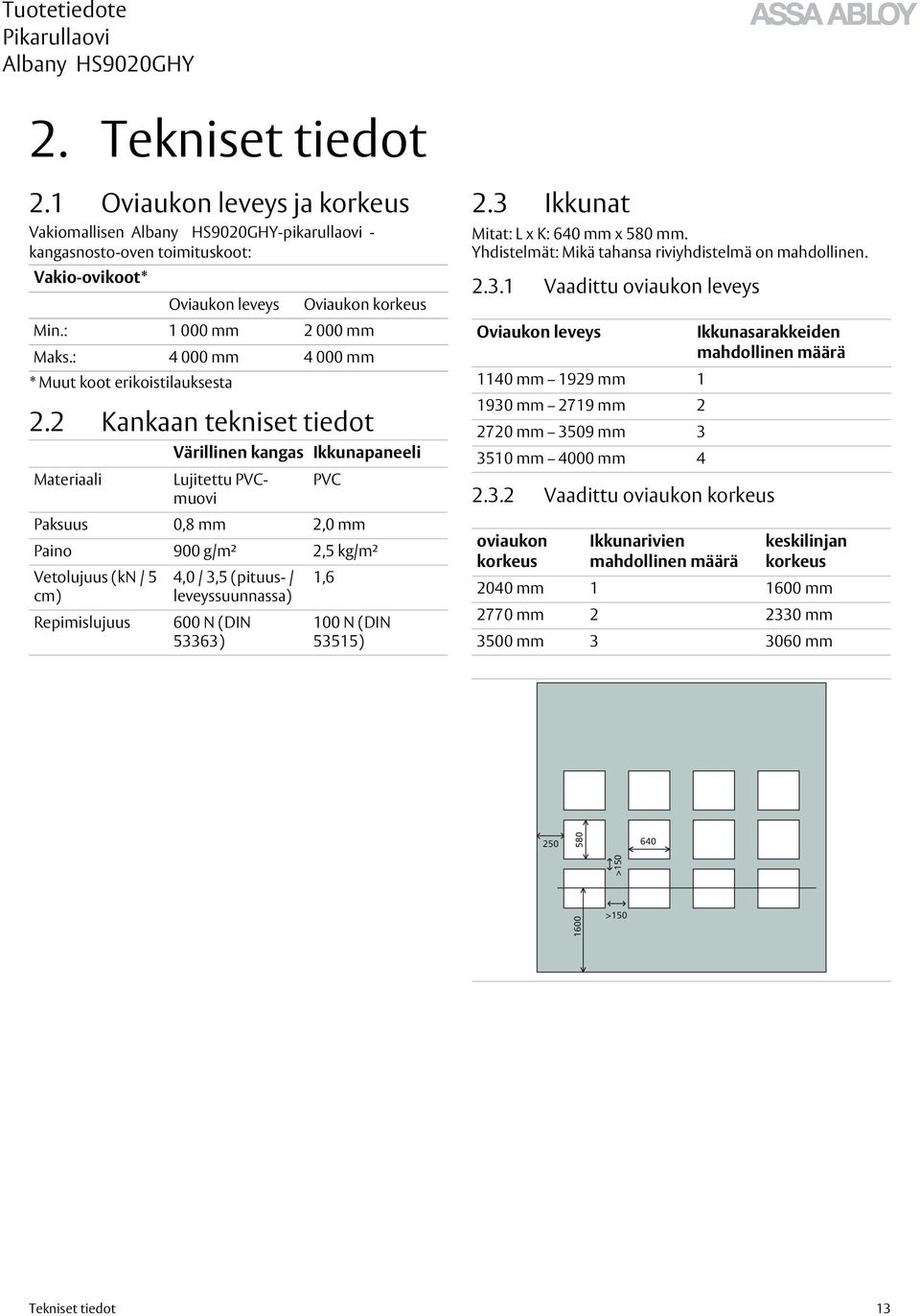 2 Kankaan tekniset tiedot Materiaali Värillinen kangas Ikkunapaneeli Lujitettu PVCmuovi PVC Paksuus 0,8 mm 2,0 mm Paino 900 g/m² 2,5 kg/m² Vetolujuus (kn / 5 4,0 / 3,5 (pituus- / 1,6 cm)