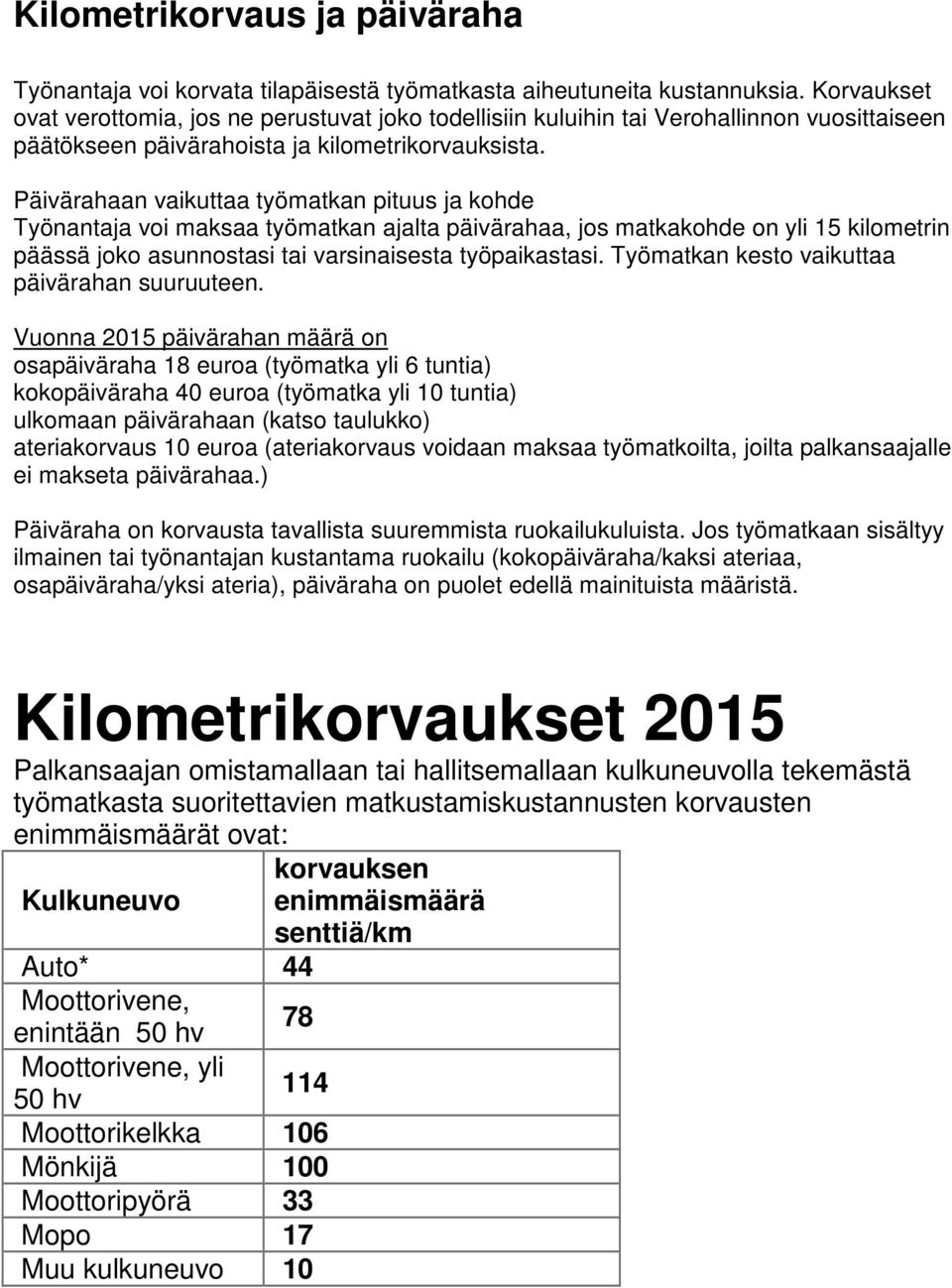 Päivärahaan vaikuttaa työmatkan pituus ja kohde Työnantaja voi maksaa työmatkan ajalta päivärahaa, jos matkakohde on yli 15 kilometrin päässä joko asunnostasi tai varsinaisesta työpaikastasi.