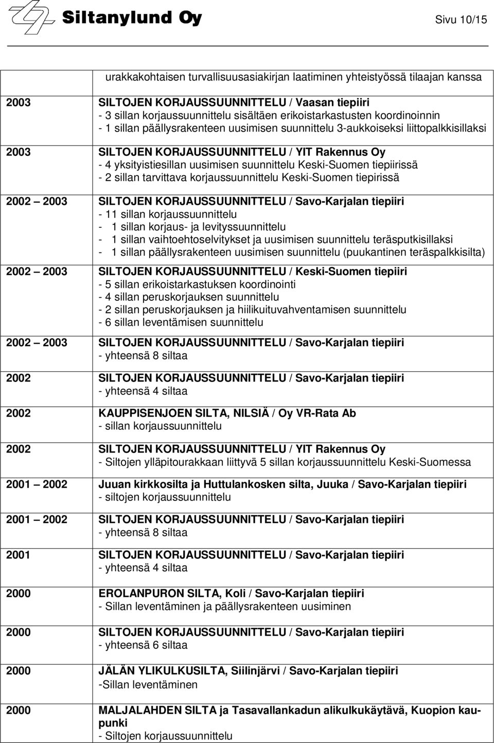 uusimisen suunnittelu Keski-Suomen tiepiirissä - 2 sillan tarvittava korjaussuunnittelu Keski-Suomen tiepirissä 2002 2003 SILTOJEN KORJAUSSUUNNITTELU / Savo-Karjalan tiepiiri - 11 sillan