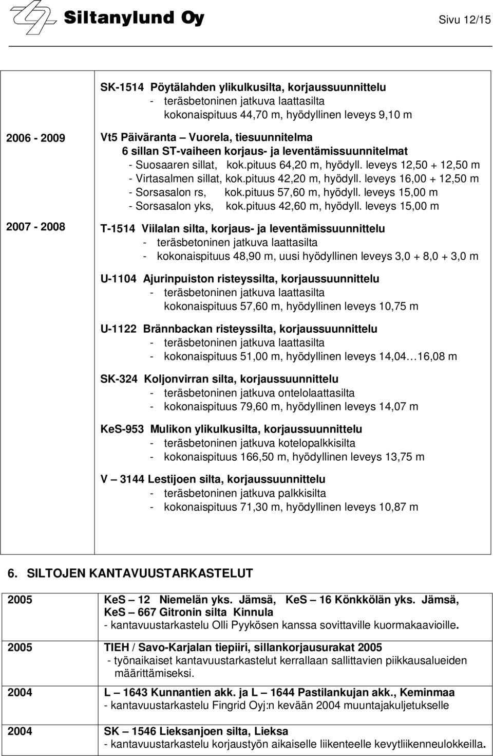 pituus 57,60 m, hyödyll. leveys 15,00 m - Sorsasalon yks, kok.pituus 42,60 m, hyödyll.