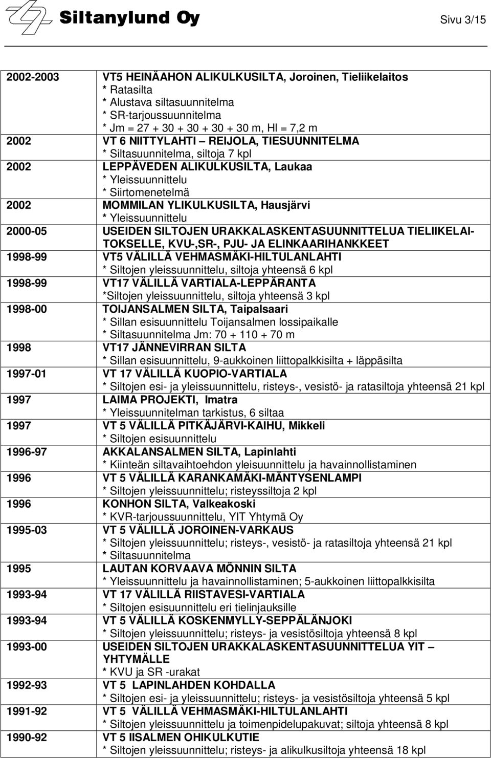 Yleissuunnittelu 2000-05 USEIDEN SILTOJEN URAKKALASKENTASUUNNITTELUA TIELIIKELAI- TOKSELLE, KVU-,SR-, PJU- JA ELINKAARIHANKKEET 1998-99 VT5 VÄLILLÄ VEHMASMÄKI-HILTULANLAHTI * Siltojen