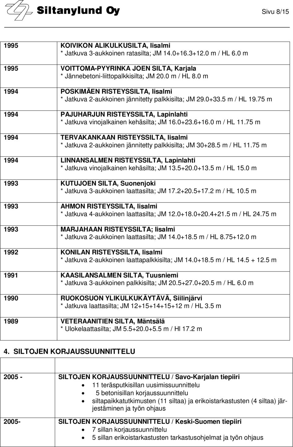 75 m 1994 PAJUHARJUN RISTEYSSILTA, Lapinlahti * Jatkuva vinojalkainen kehäsilta; JM 16.0+23.6+16.0 m / HL 11.