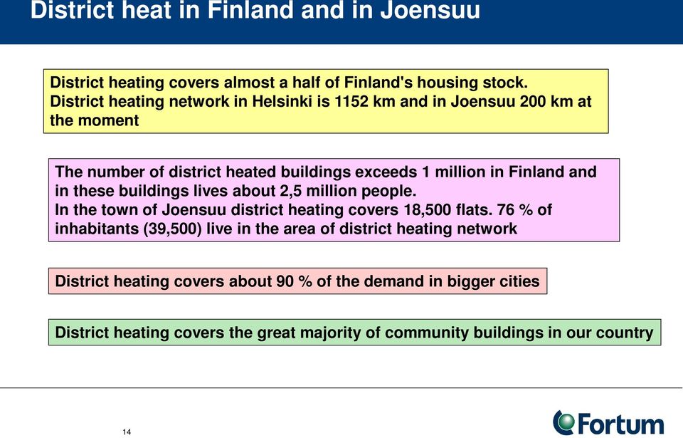 Finland and in these buildings lives about 2,5 million people. In the town of Joensuu district heating covers 18,500 flats.