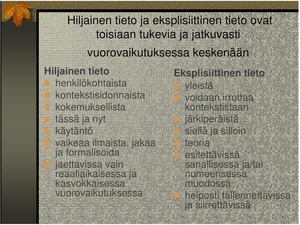 vain reaaliaikaisessa ja kasvokkaisessa vuorovaikutuksessa Eksplisiittinen tieto yleistä voidaan irrottaa kontekstistaan