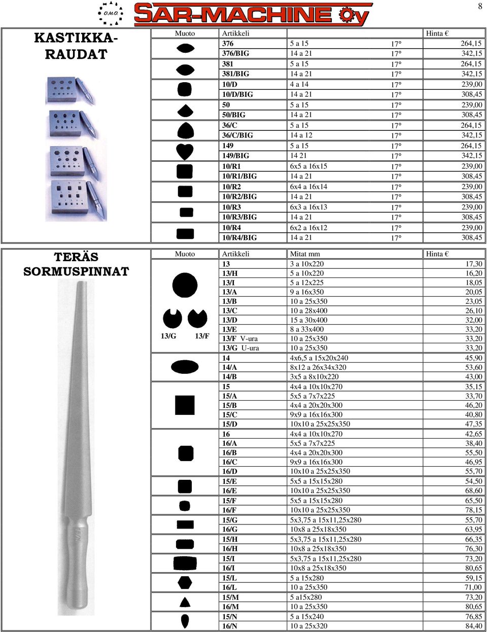 6x4 a 16x14 17 239,00 10/R2/BIG 14 a 21 17 308,45 10/R3 6x3 a 16x13 17 239,00 10/R3/BIG 14 a 21 17 308,45 10/R4 6x2 a 16x12 17 239,00 10/R4/BIG 14 a 21 17 308,45 Muoto Artikkeli Mitat mm 13 3 a