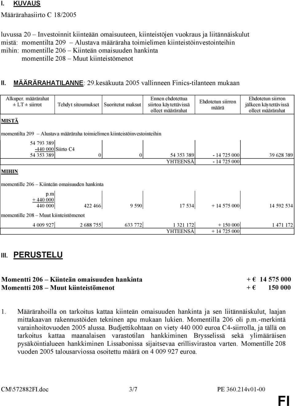 määrärahat ± LT ± siirrot Tehdyt sitoumukset Suoritetut maksut Ennen ehdotettua siirtoa käytettävissä olleet määrärahat Ehdotetun siirron määrä Ehdotetun siirron jälkeen käytettävissä olleet