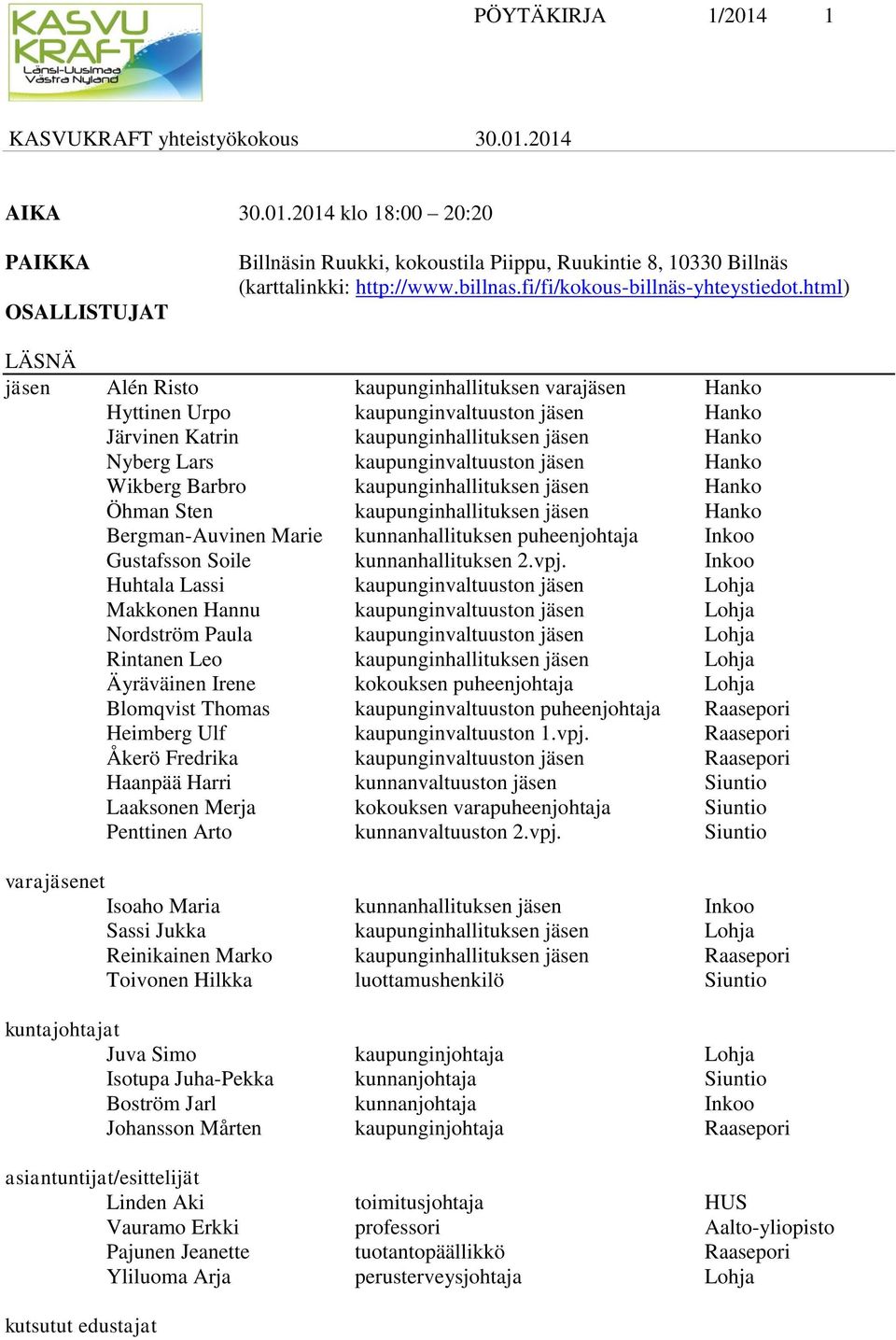 html) LÄSNÄ jäsen Alén Risto kaupunginhallituksen varajäsen Hanko Hyttinen Urpo kaupunginvaltuuston jäsen Hanko Järvinen Katrin kaupunginhallituksen jäsen Hanko Nyberg Lars kaupunginvaltuuston jäsen