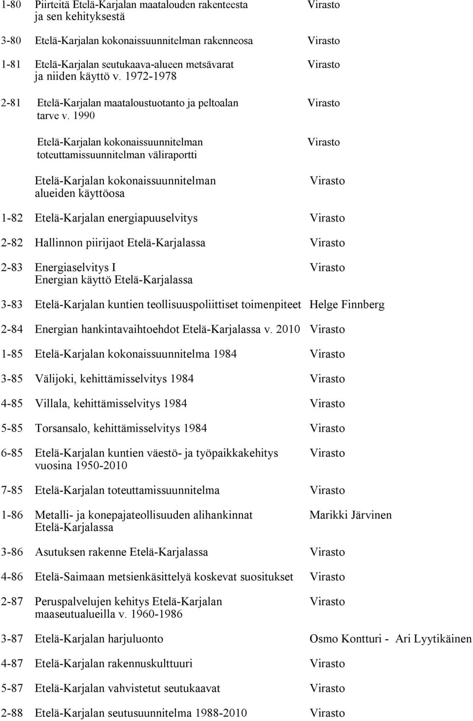 1990 Etelä-Karjalan kokonaissuunnitelman toteuttamissuunnitelman väliraportti Etelä-Karjalan kokonaissuunnitelman alueiden käyttöosa 1-82 Etelä-Karjalan energiapuuselvitys 2-82 Hallinnon piirijaot