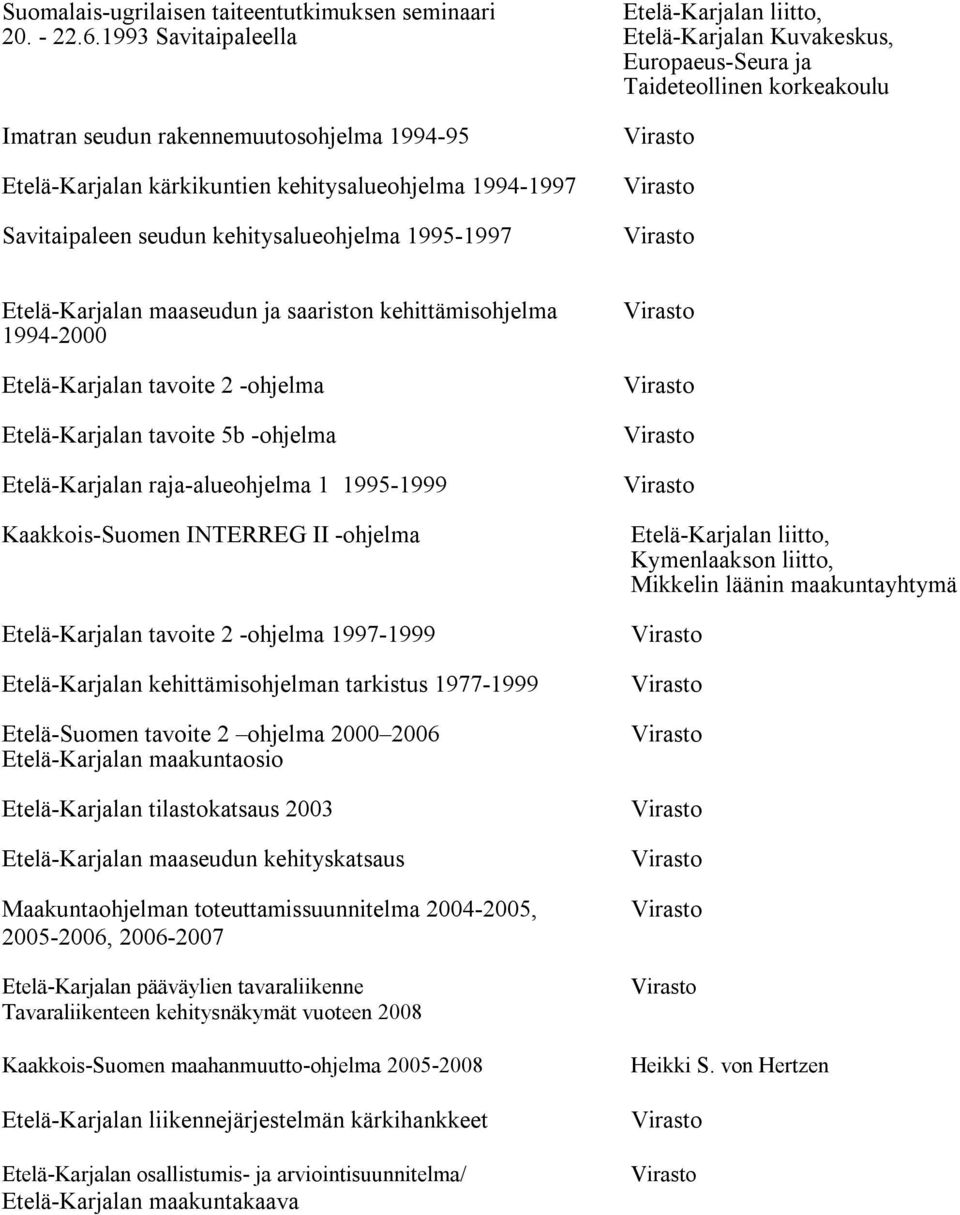 Savitaipaleen seudun kehitysalueohjelma 1995-1997 Etelä-Karjalan maaseudun ja saariston kehittämisohjelma 1994-2000 Etelä-Karjalan tavoite 2 -ohjelma Etelä-Karjalan tavoite 5b -ohjelma Etelä-Karjalan