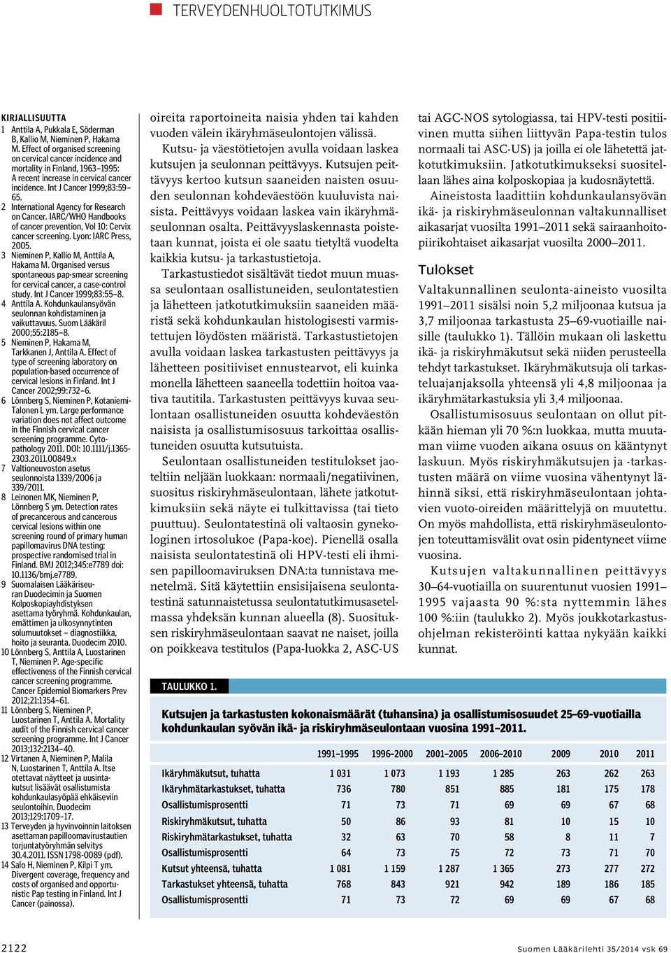 2 International Agency for Research on Cancer. IARC/WHO Handbooks of cancer prevention, Vol 10: Cervix cancer screening. Lyon: IARC Press, 2005. 3 Nieminen P, Kallio M, Anttila A, Hakama M.