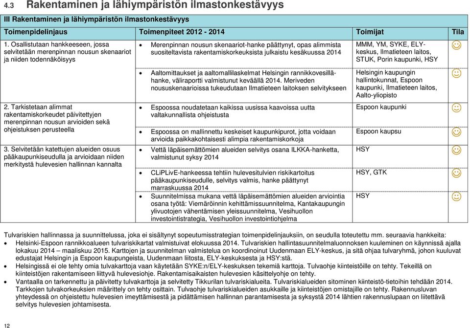 rakentamiskorkeuksista julkaistu kesäkuussa 2014 MMM, YM, SYKE, ELYkeskus, Ilmatieteen laitos, STUK, Porin kaupunki, 2.