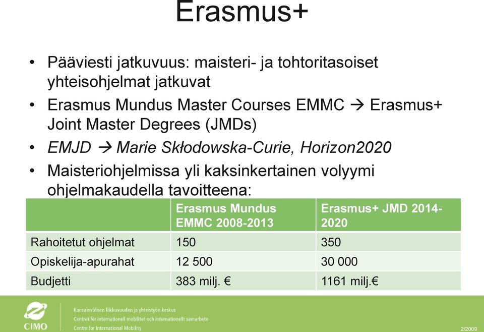 Maisteriohjelmissa yli kaksinkertainen volyymi ohjelmakaudella tavoitteena: Erasmus Mundus EMMC 2008-2013