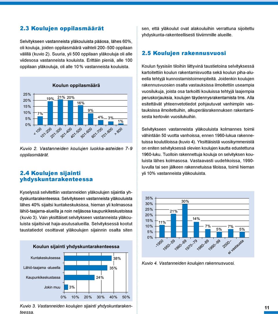 sen, että yläkoulut ovat alakouluihin verrattuna sijoitettu yhdyskunta-rakenteellisesti tiiviimmille alueille. 2.