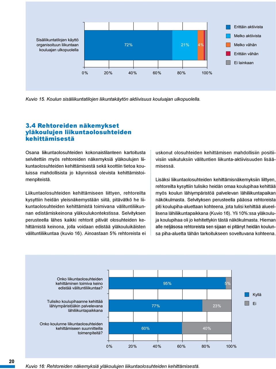 liikuntaolosuhteiden kehittämisestä sekä koottiin tietoa kouluissa mahdollisista jo käynnissä olevista kehittämistoimenpiteistä.