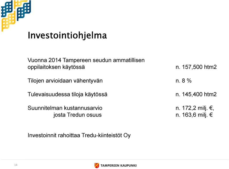 8 % Tulevaisuudessa tiloja käytössä n.