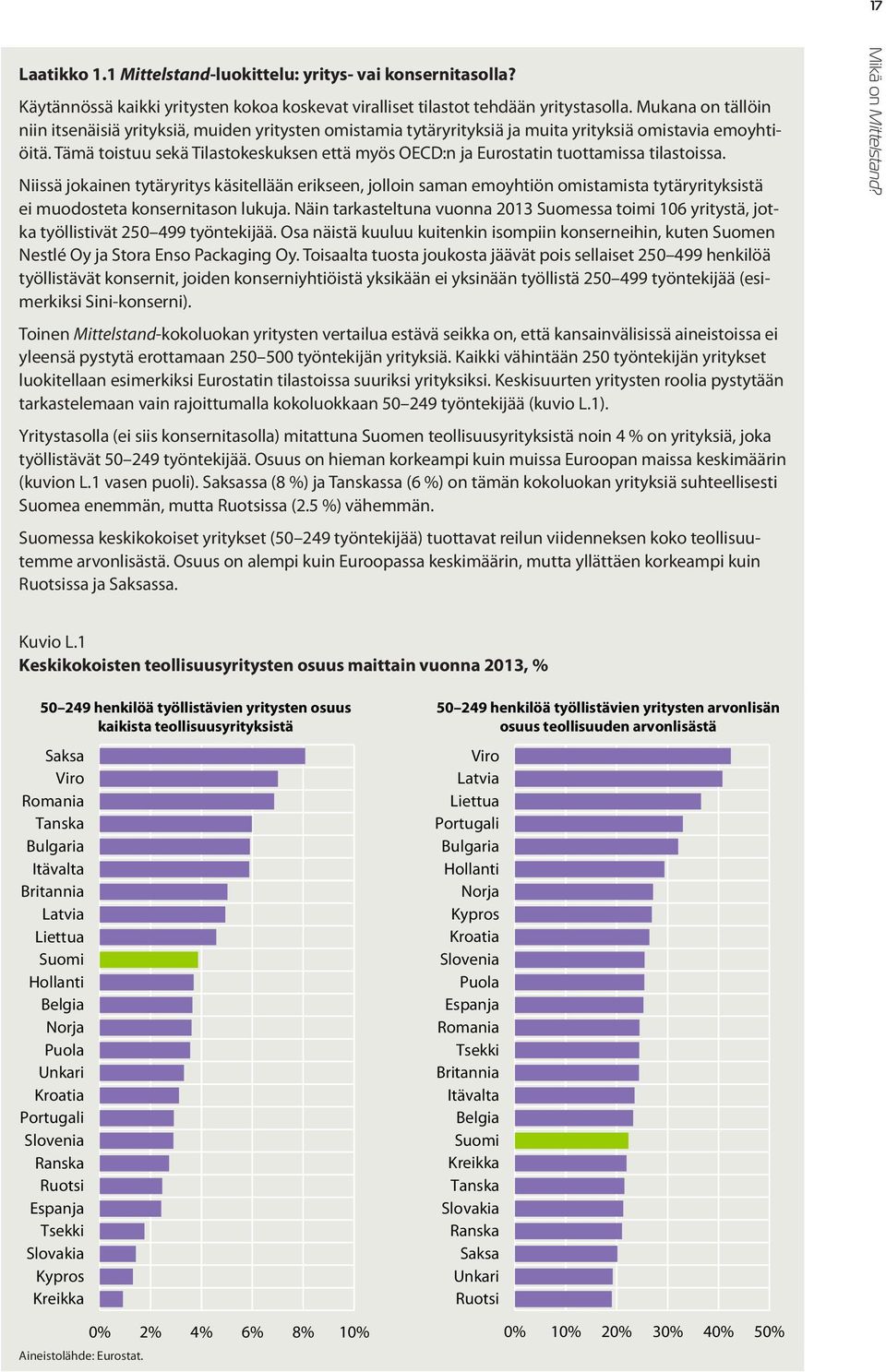 Tämä toistuu sekä Tilastokeskuksen että myös OECD:n ja Eurostatin tuottamissa tilastoissa.