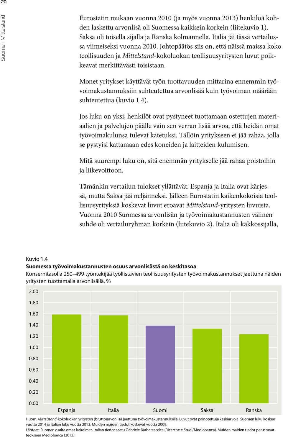 Saksa oli toisella sijalla ja Ranska kolmannella. Italia jäi tässä vertailussa viimeiseksi vuonna 2010.