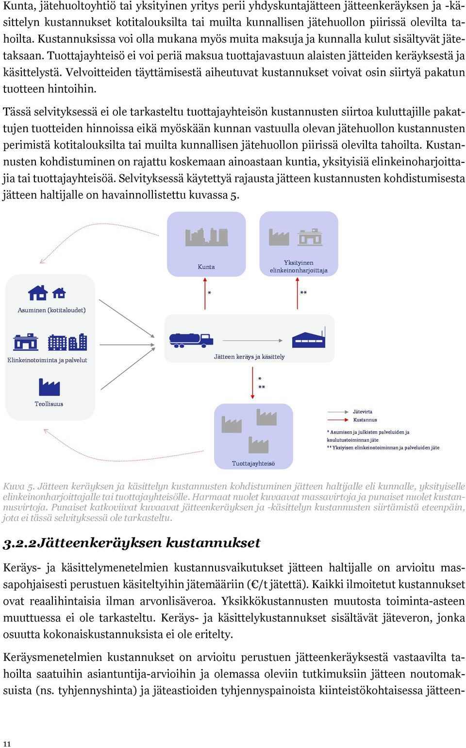 Velvoitteiden täyttämisestä aiheutuvat kustannukset voivat osin siirtyä pakatun tuotteen hintoihin.