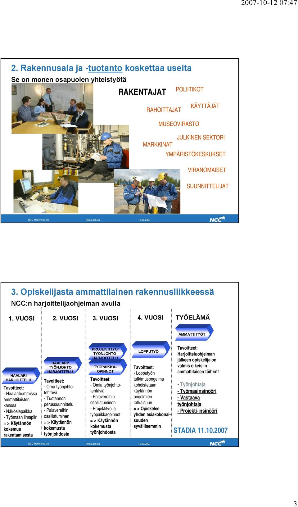 VUOSI TYÖELÄMÄ AMMATTITYÖT HAALARI - Haalarihommissa ammattilaisten kanssa - Näköalapaikka - Työmaan ilmapiiri kokemus rakentamisesta HAALARI/ TYÖNJOHTO - Oma työnjohtotehtävä - Tuotannon