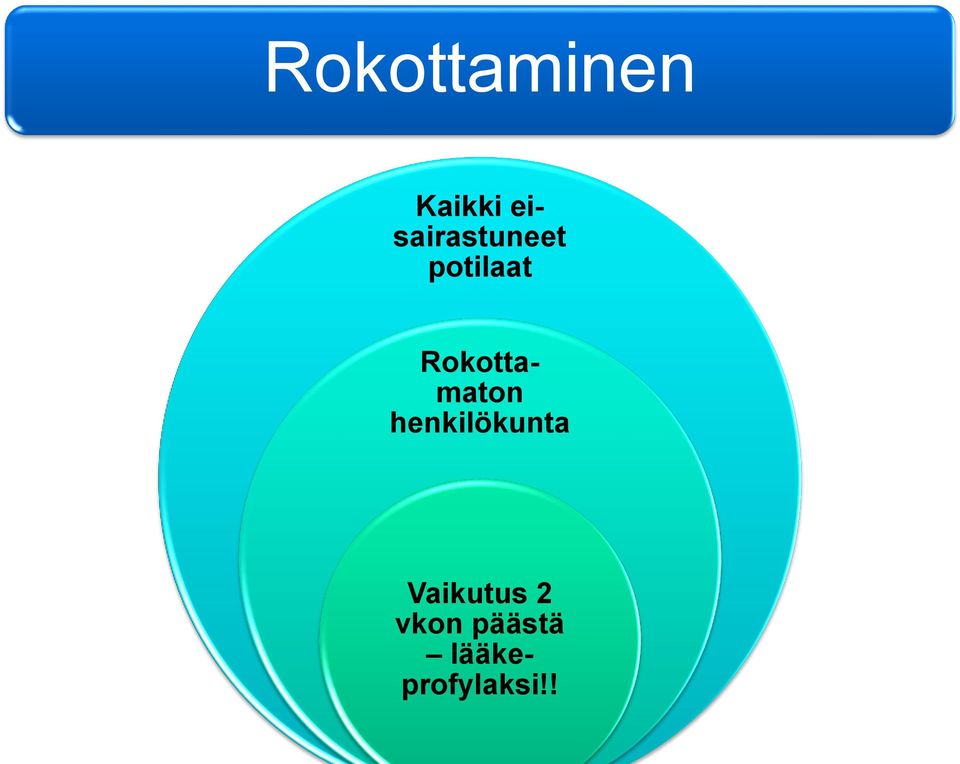 Rokottamaton henkilökunta