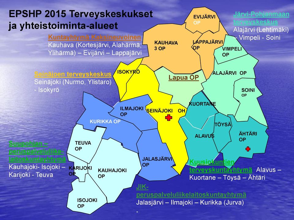SOINI Suupohjan peruspalveluliikelaitoskuntayhtymä Kauhajoki- Isojoki Karijoki - Teuva TEUVA KARIJOKI ISOJOKI KURIKKA KAUHAJOKI ILMAJOKI SEINÄJOKI JALASJÄRVI OH
