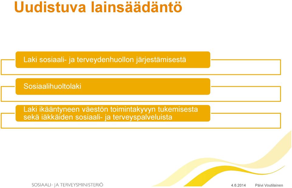 Laki ikääntyneen väestön toimintakyvyn tukemisesta