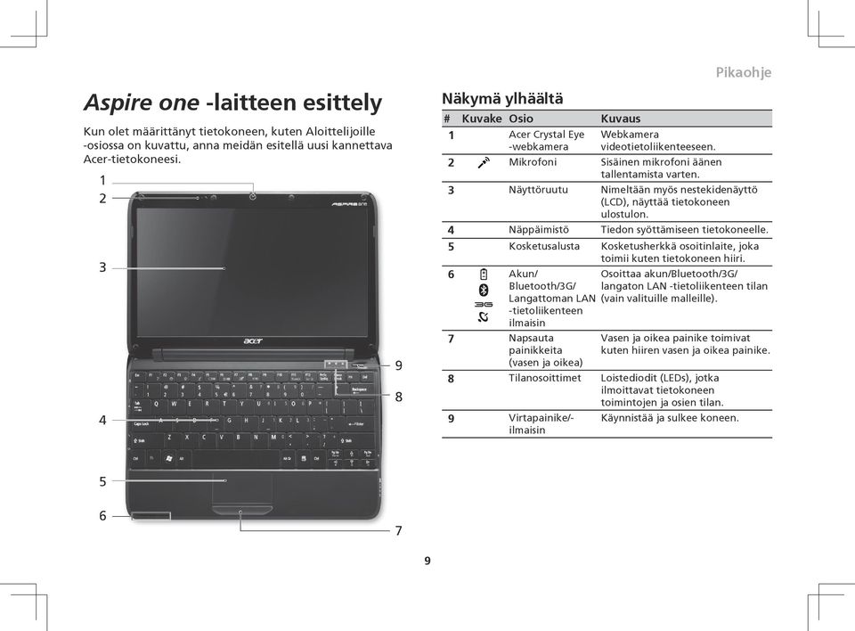 3 Näyttöruutu Nimeltään myös nestekidenäyttö (LCD), näyttää tietokoneen ulostulon. 4 Näppäimistö Tiedon syöttämiseen tietokoneelle.