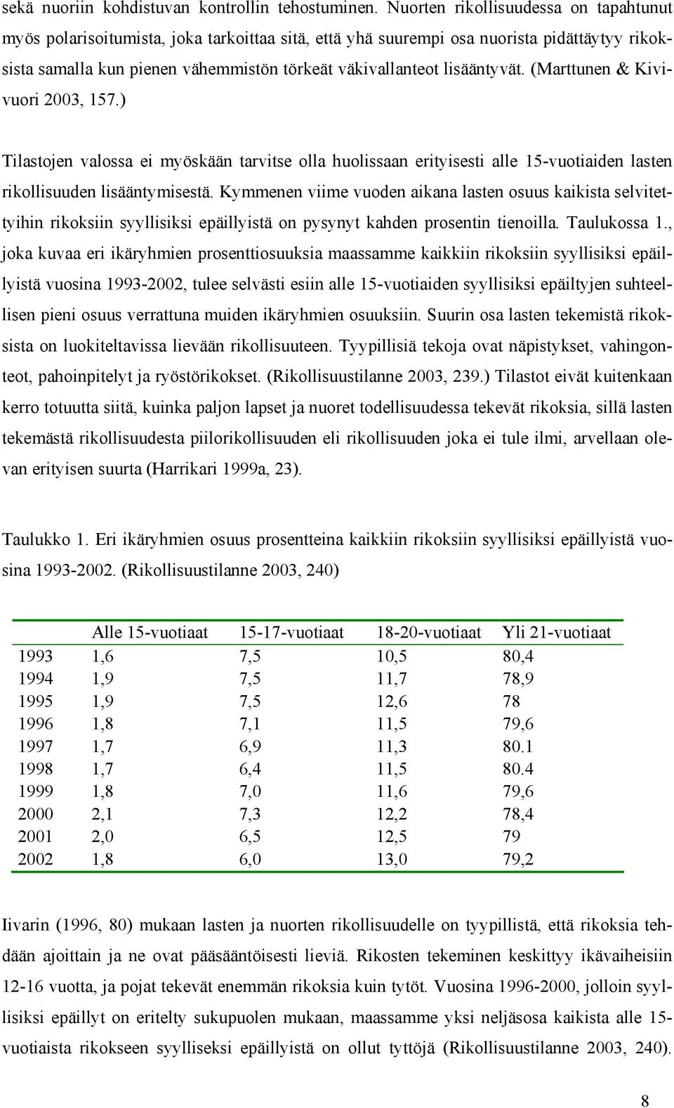 lisääntyvät. (Marttunen & Kivivuori 2003, 157.) Tilastojen valossa ei myöskään tarvitse olla huolissaan erityisesti alle 15-vuotiaiden lasten rikollisuuden lisääntymisestä.