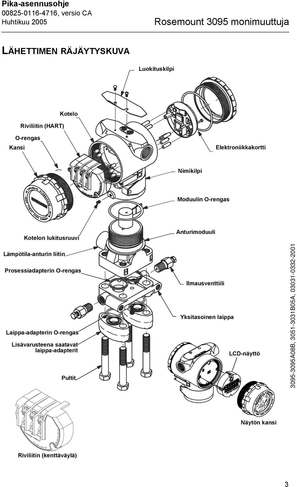 Prosessiadapterin O-rengas Laippa-adapterin O-rengas Lisävarusteena saatavat laippa-adapterit Pultit