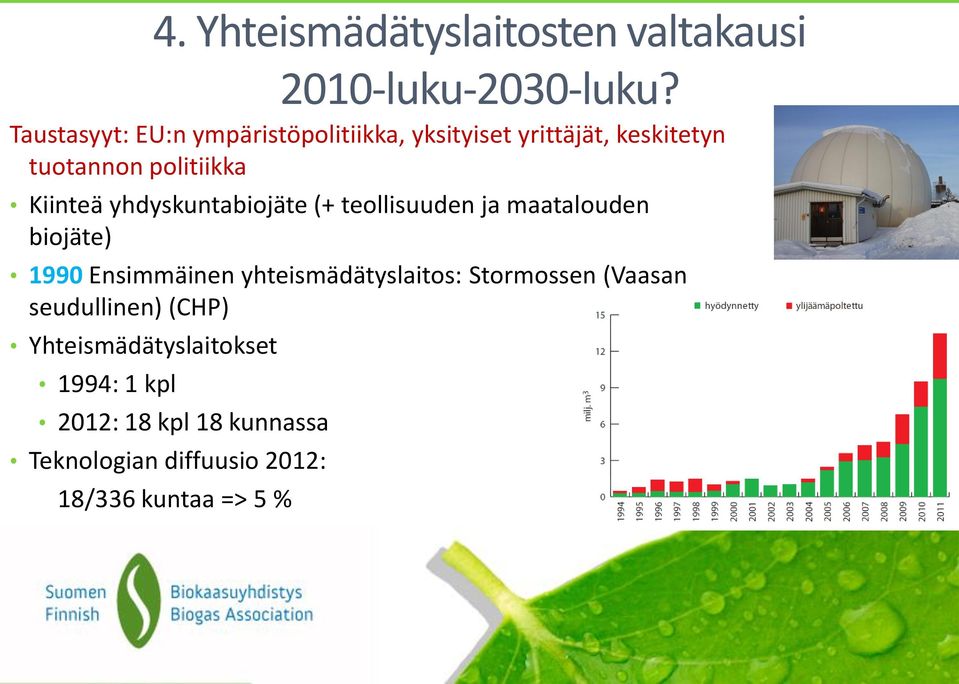 yhdyskuntabiojäte (+ teollisuuden ja maatalouden biojäte) 1990 Ensimmäinen yhteismädätyslaitos: