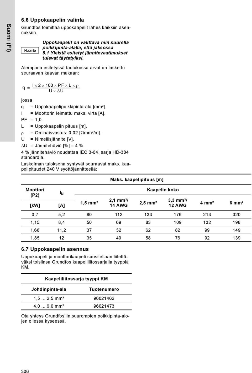 Alempana esitetyssä taulukossa arvot on laskettu seuraavan kaavan mukaan: I 2 100 PF L q = -------------------------------------------------------------- U U jossa q = Uppokaapelipoikkipinta-ala