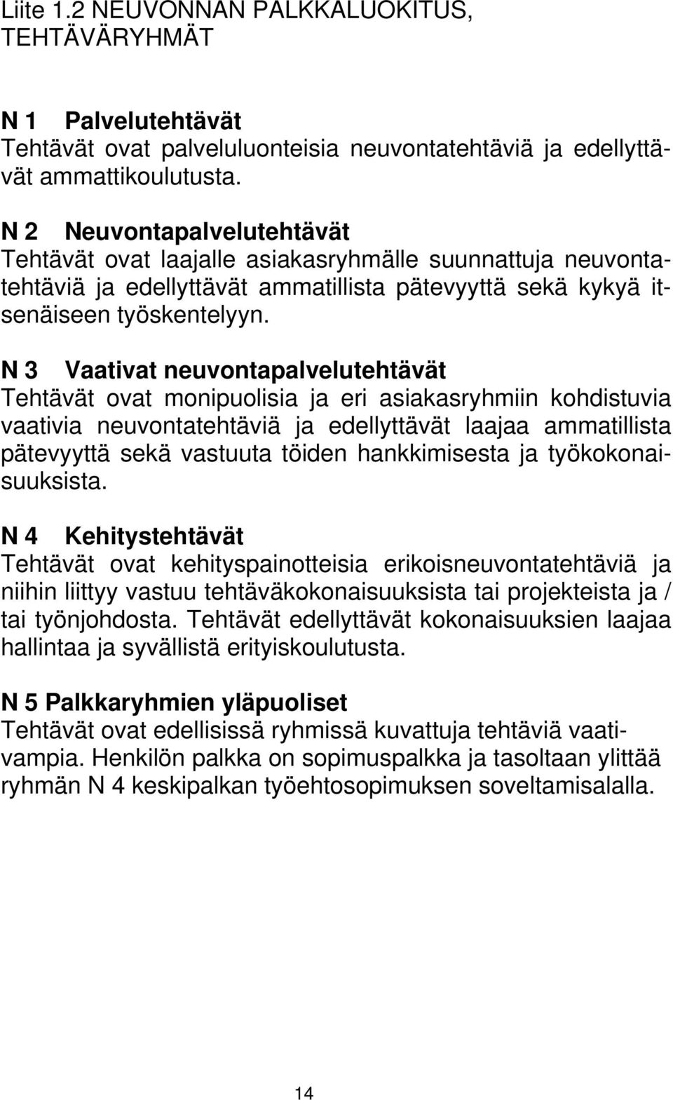 N 3 Vaativat neuvontapalvelutehtävät Tehtävät ovat monipuolisia ja eri asiakasryhmiin kohdistuvia vaativia neuvontatehtäviä ja edellyttävät laajaa ammatillista pätevyyttä sekä vastuuta töiden