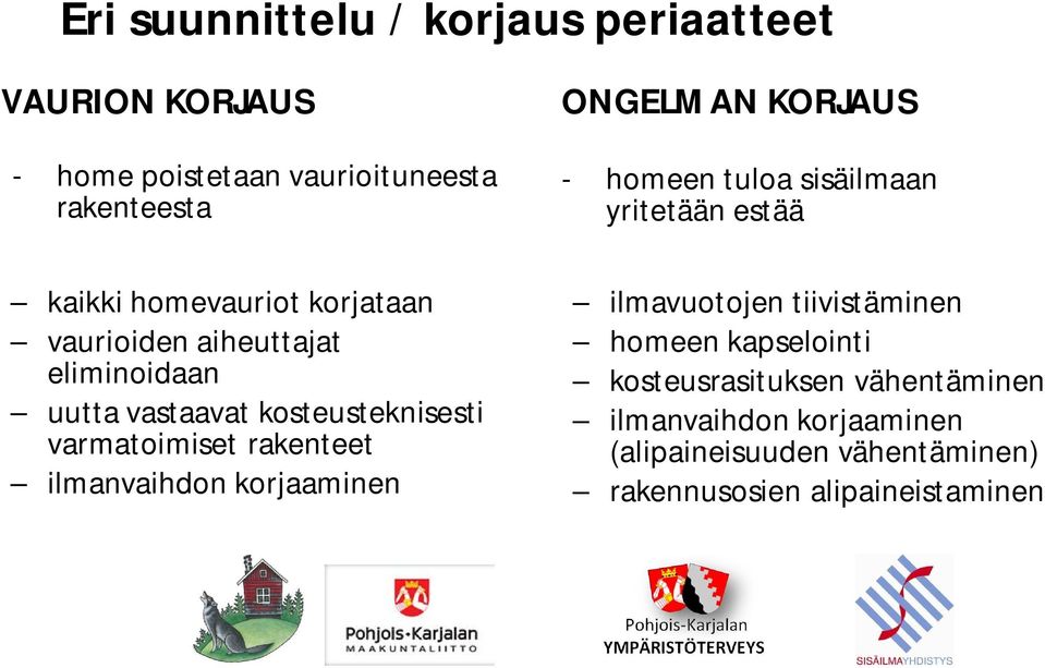 ilmanvaihdon korjaaminen ONGELMAN KORJAUS - homeen tuloa sisäilmaan yritetään estää ilmavuotojen tiivistäminen homeen