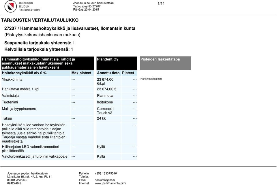 rahdit ja asennukset matkakustannuksineen sekä pakkausmateriaalien hävityksen) Plandent Oy Hoitokoneyksikkö alv 0 % Max pisteet Annettu tieto Pisteet Pisteiden laskentatapa Yksikköhinta 23 674,00